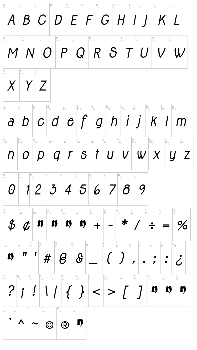 Jolly font map